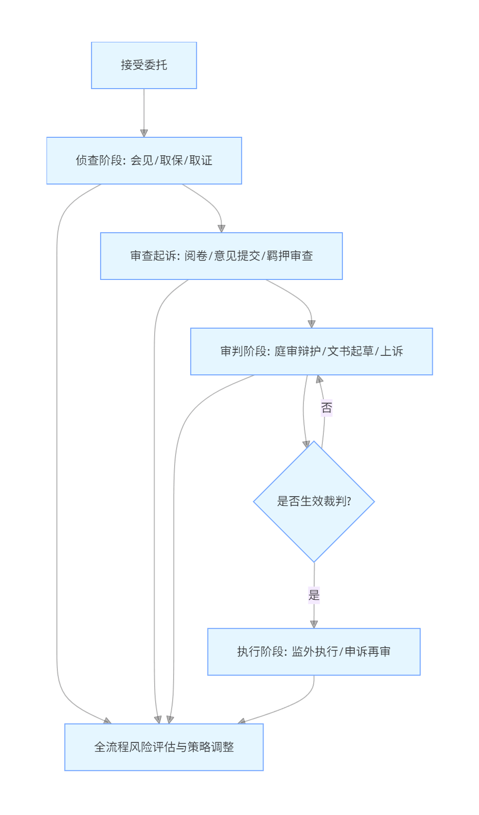 未命名-6.gif
