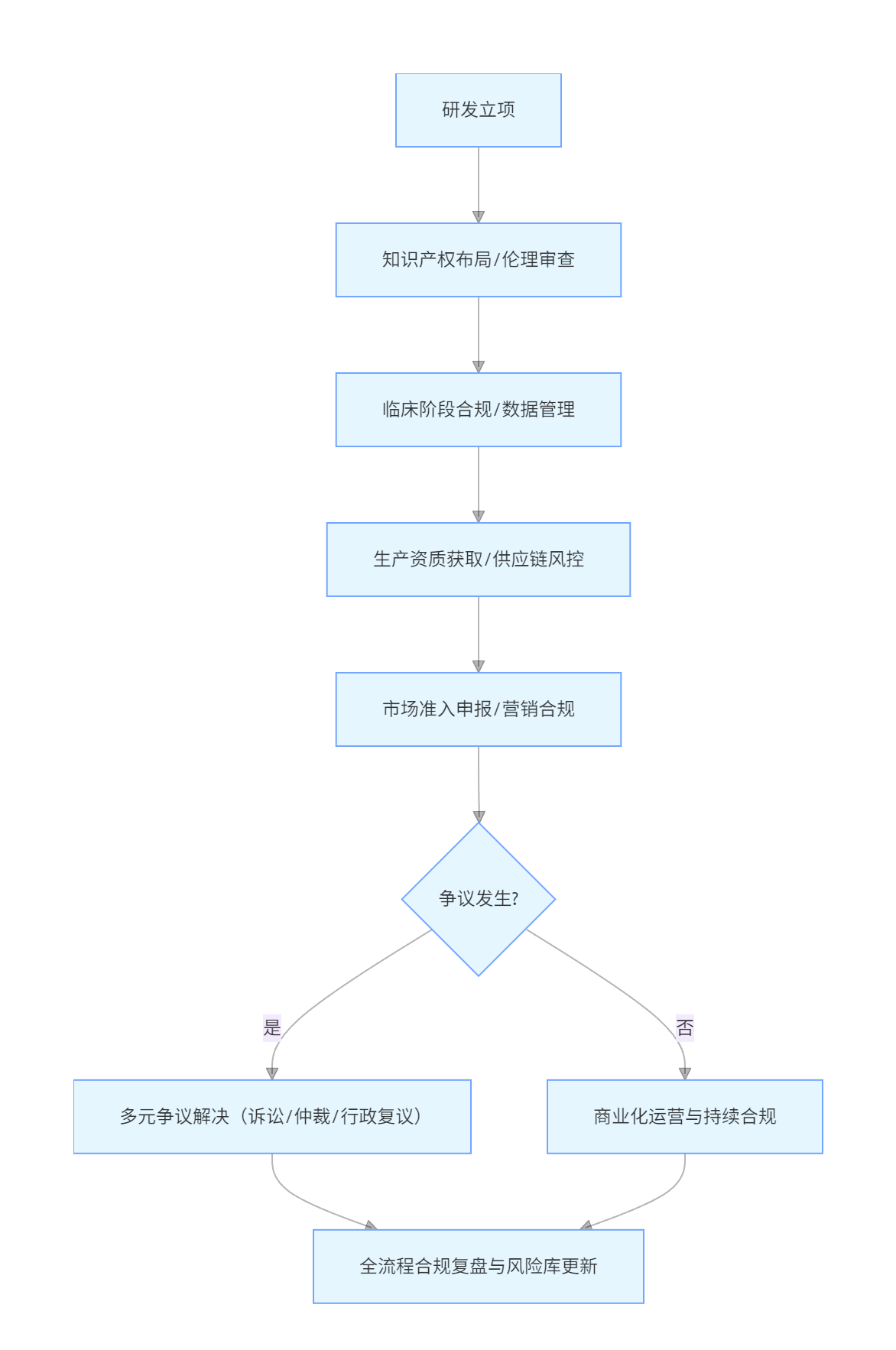 未命名-10.gif