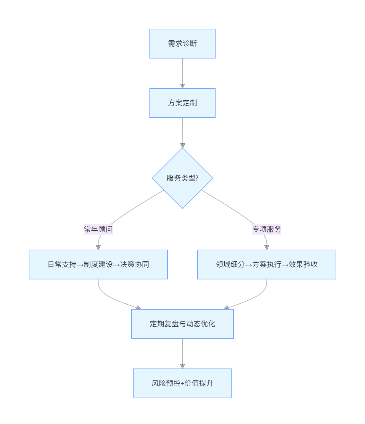 未命名-16.gif
